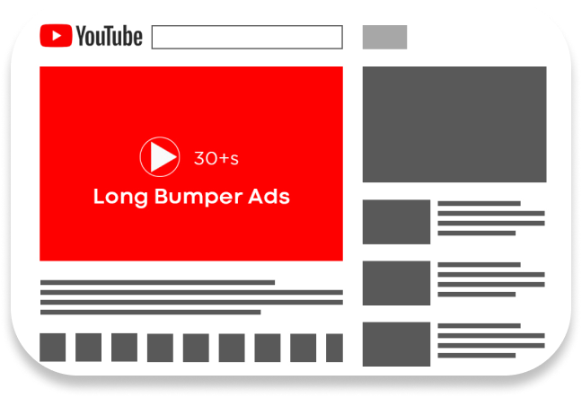 Skippable Video Ads